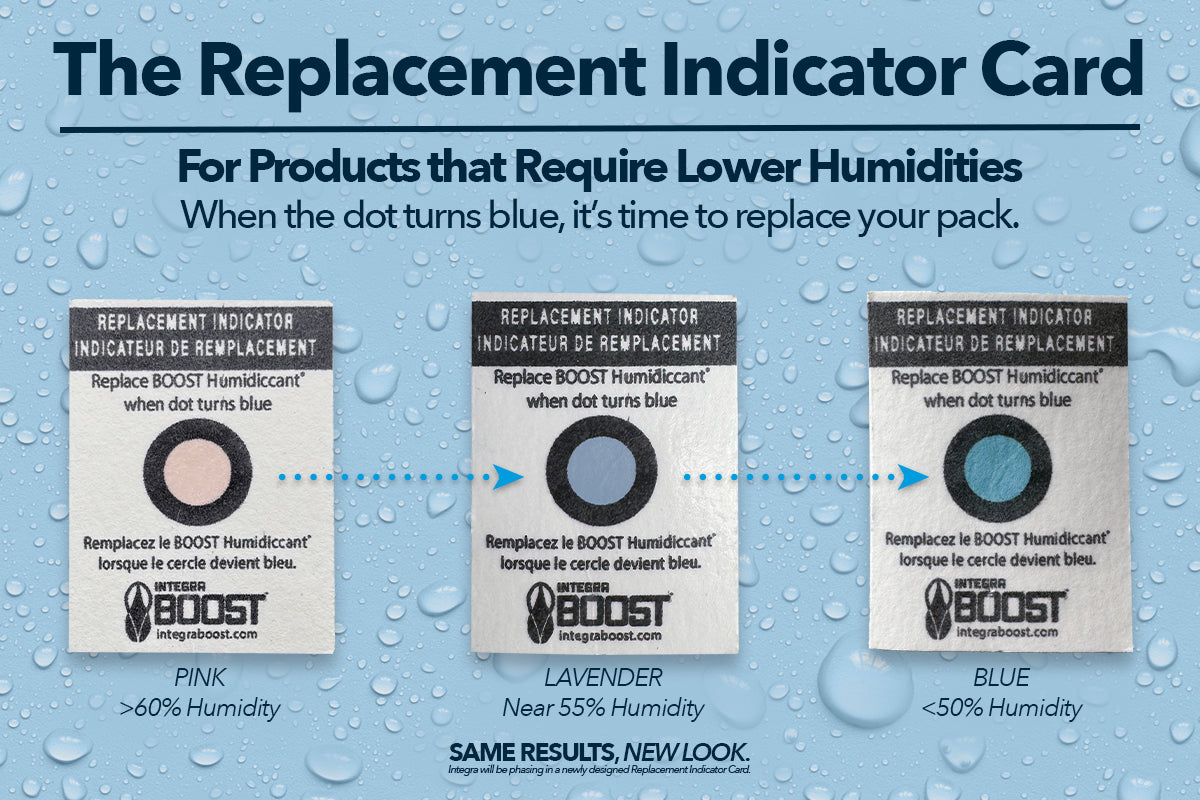 Integra Boost 320g Pack 72% Cigar Humidification