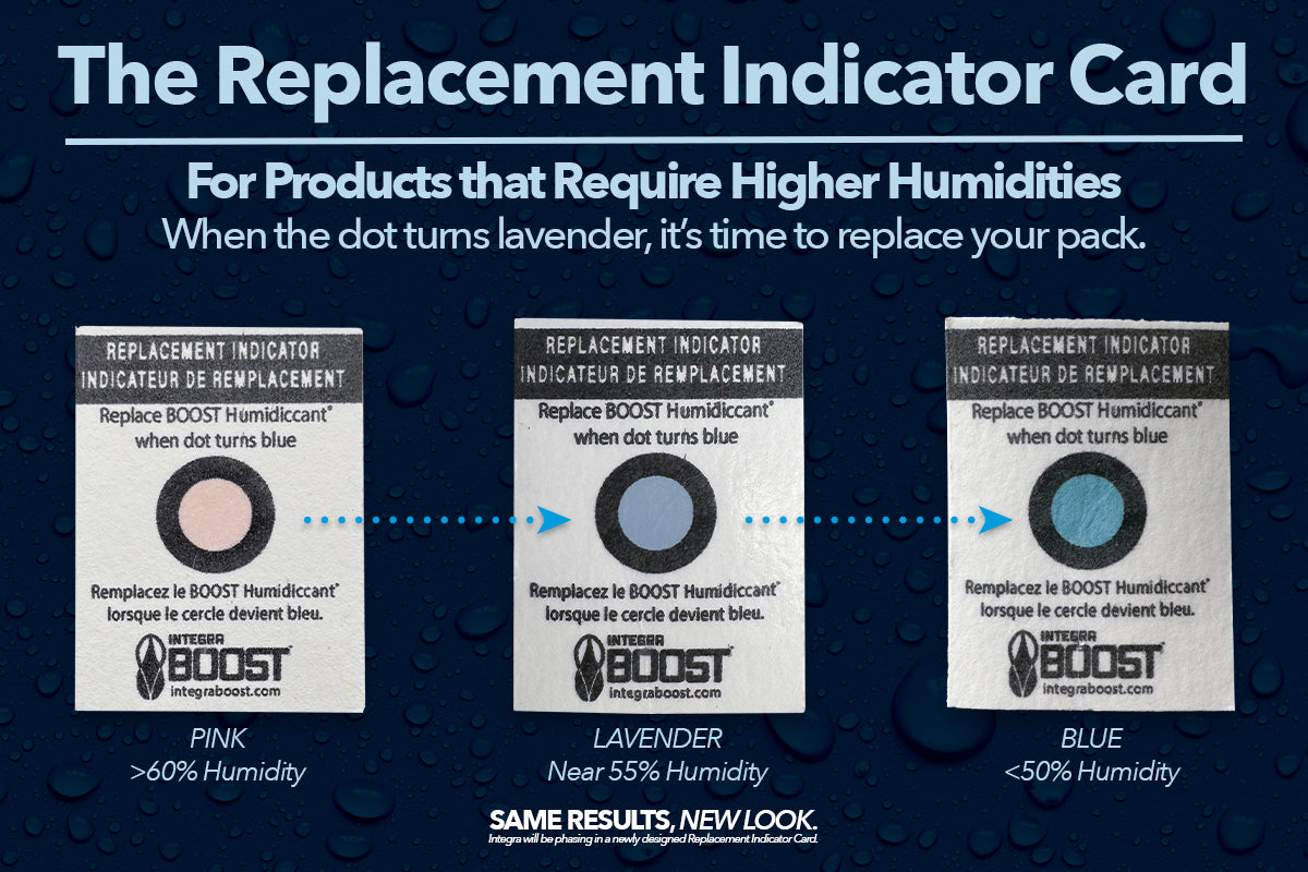 67-Gram Integra Boost 2-Way Humidity Control at 72% RH