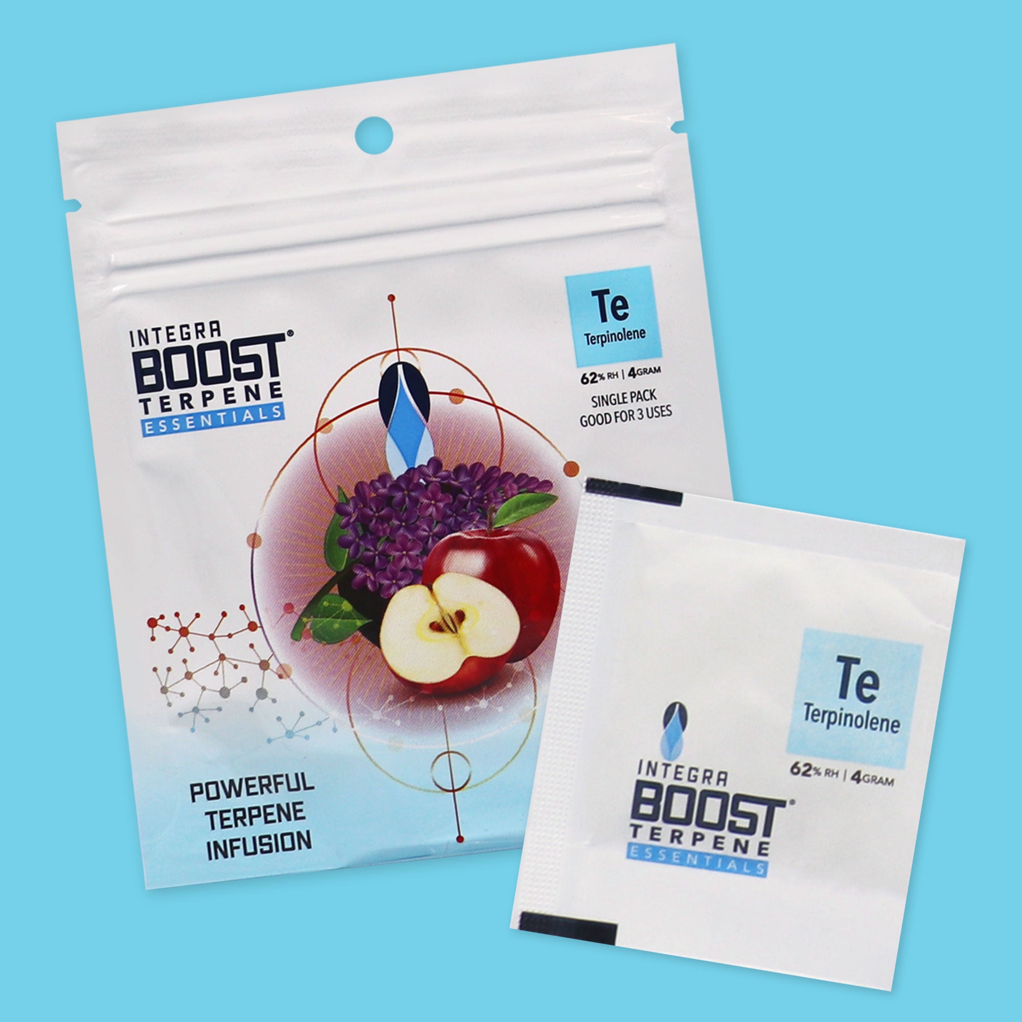 integra boost humidity packs for tobacco Control Jar With Humidity Pack Holder, Includes 3 Boost 2-Way Humidity Control (4 Gram Packs at 62 Percent RH, 32 oz Jar) : Appliances Integra Boost is the industry standard for keeping your harvest fresh Premium humidity control for your