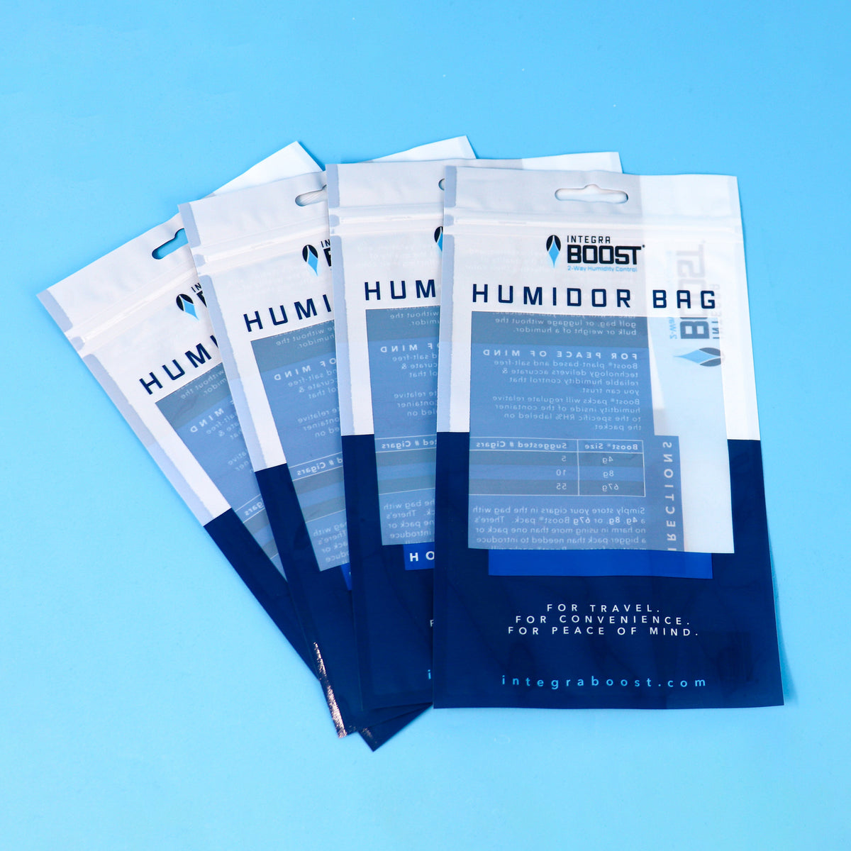 Humidity Control Bags