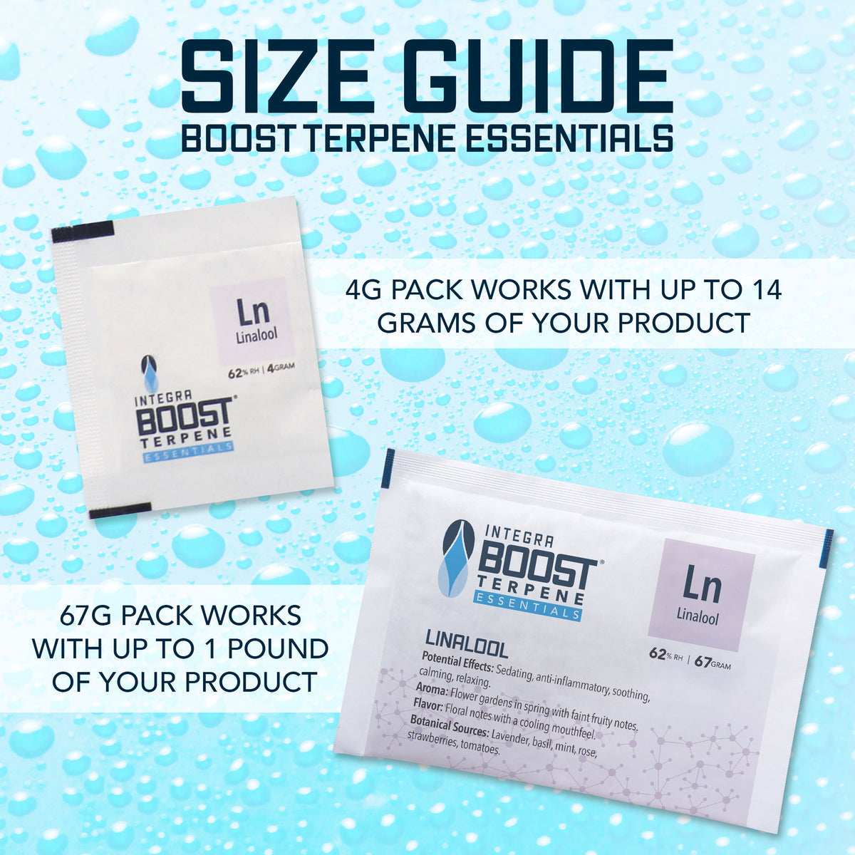67 Gram Integra BOOST Terpene Essentials: Linalool