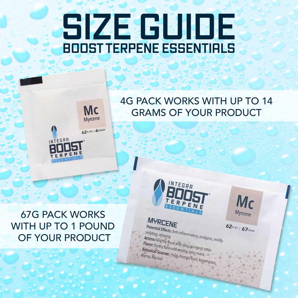 Myrcene Infusion - Integra Boost Terpene Essentials - 67 Gram Size (for 1lb)