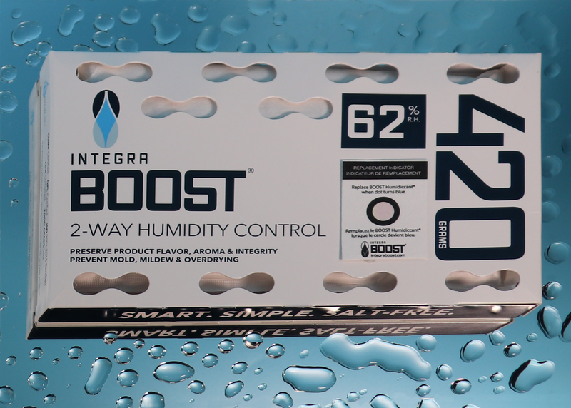 Integra Boost Humectant Integra Boost® 2-Way Humidification Packs - Integra Products